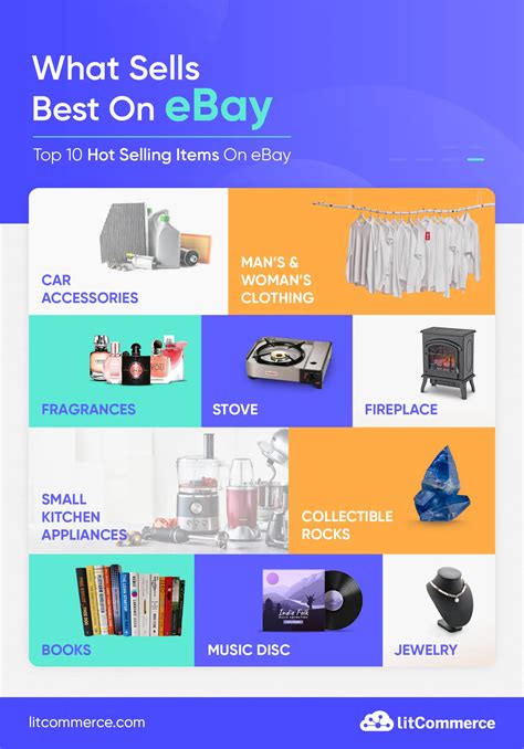 cheap items on ebay that are popular